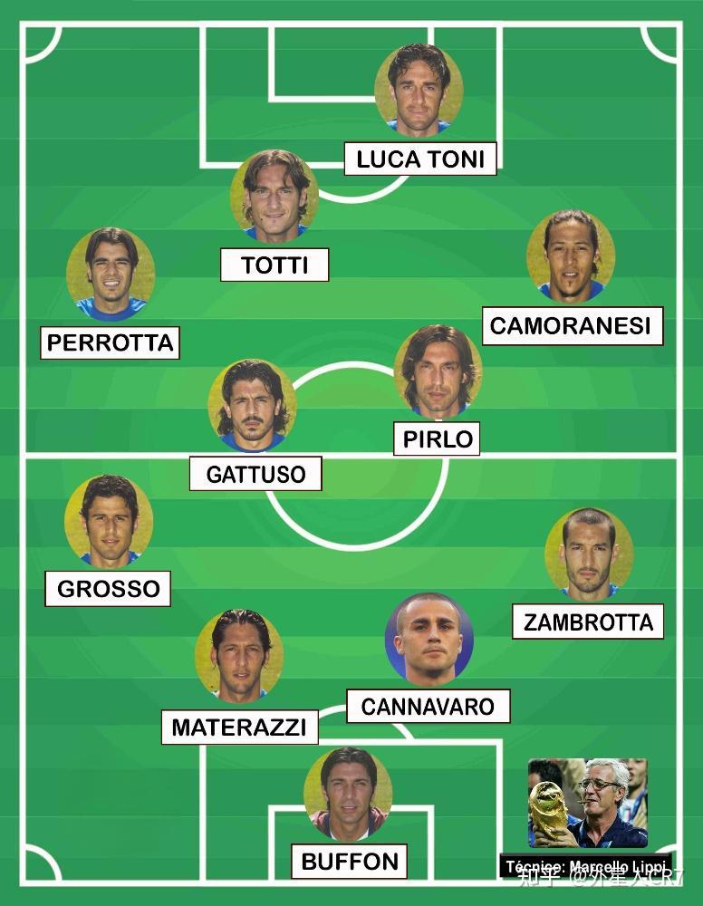 关于意大利杯赛程吃紧;多伦多猛龙关键时刻队长鼓劲;更衣室稳定;年轻球员得到机会的信息 关于意大利杯赛程吃紧;多伦多猛龙关键时刻队长鼓劲;更衣室稳定;年轻球员得到机会的信息