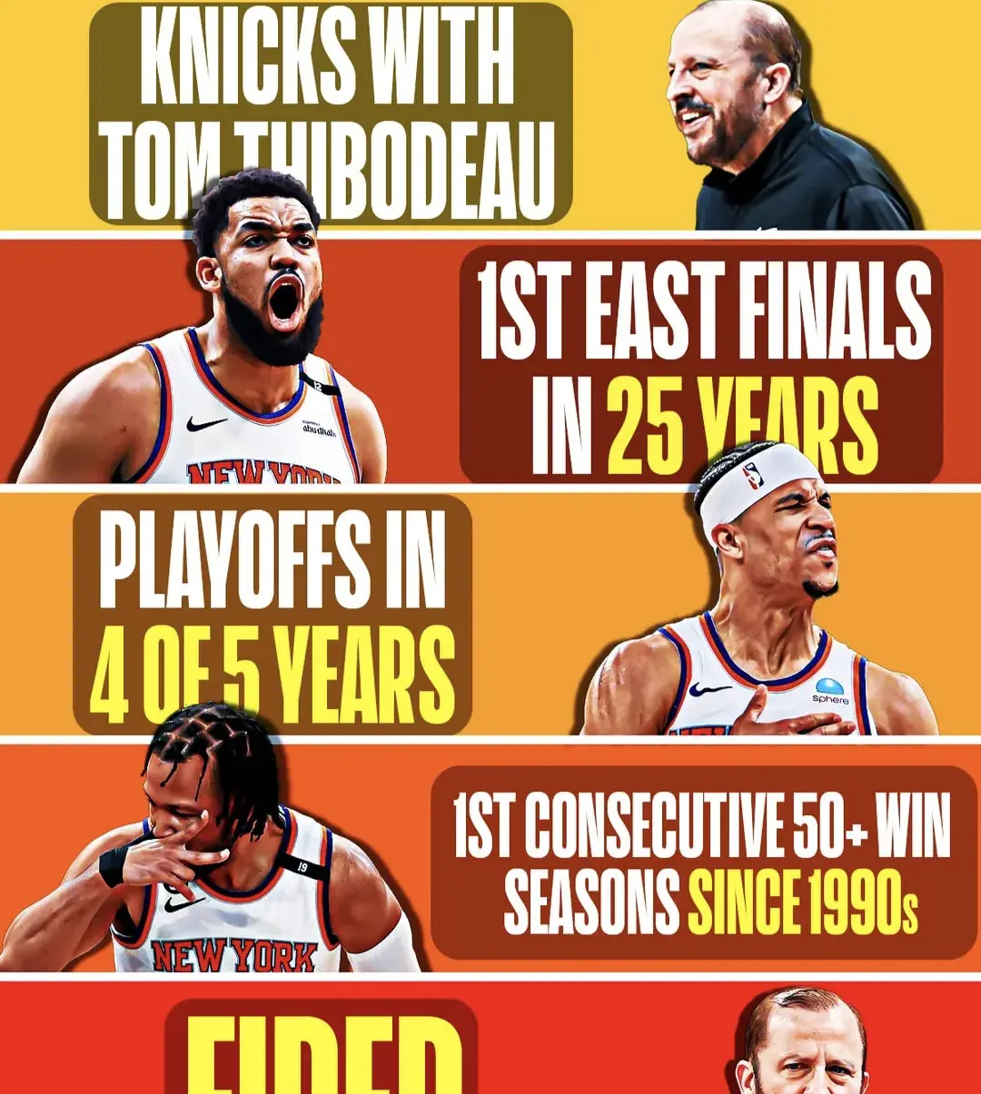 波尔多吉的激荡